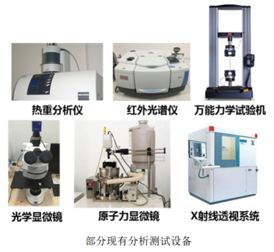 太空光学仪器制造 中国科学院的前沿探索